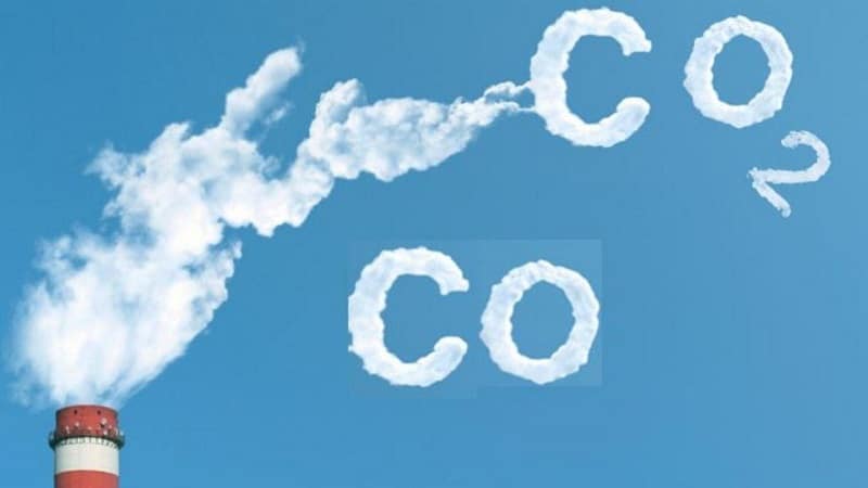 CO vs CO2