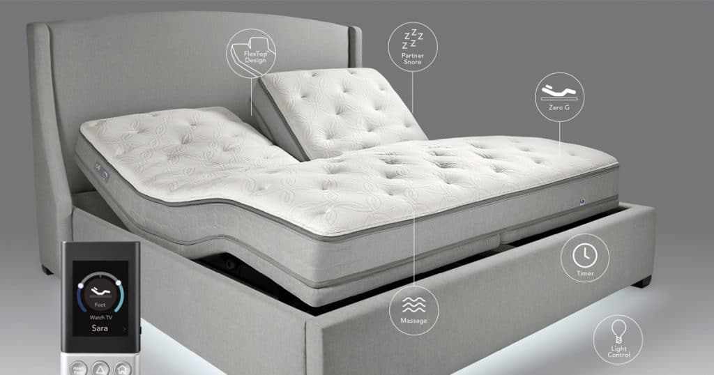 Adjustable FlexiFit Base Bed