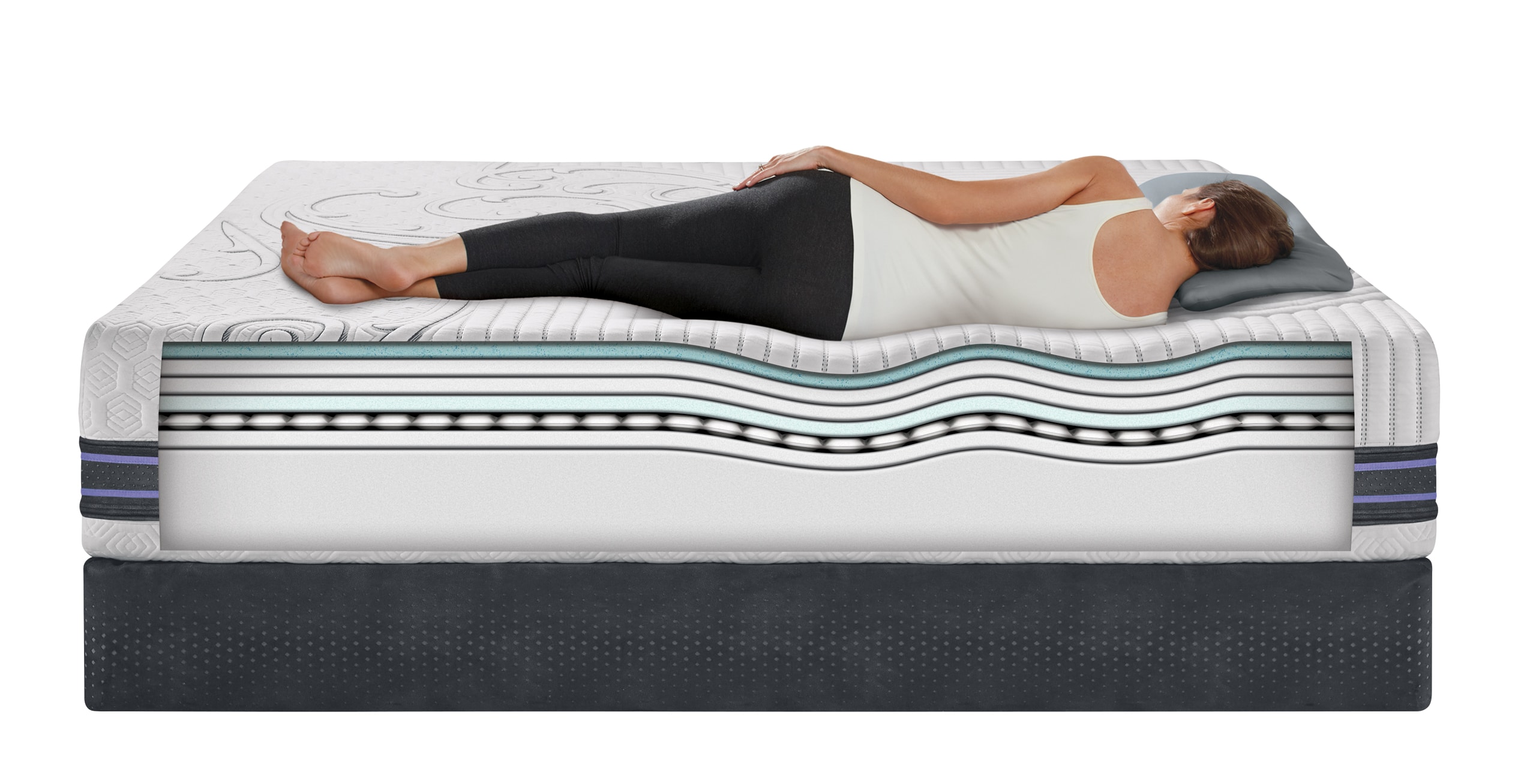 The memory foam by Serta is in the iComfort collection