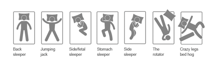sleeping positions for loom a