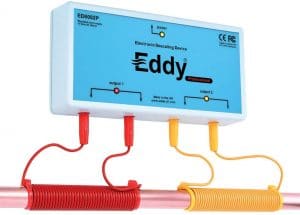 Eddy Electronic Water Descaler - Water Softener Alternative