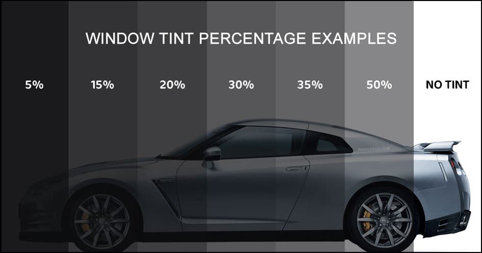 Window Tint Percentage example