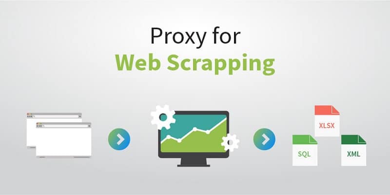 Proxy as a Tool for Web Scraping