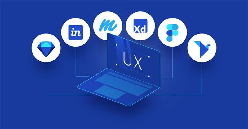 Ability to Create UI UX