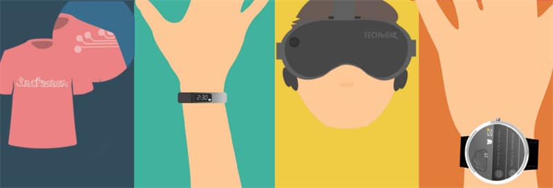 About Wearables