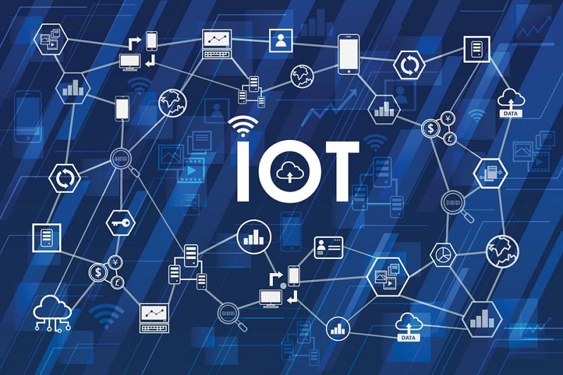 The Internet of Things (IoT)