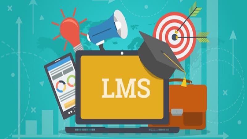 WordPress LMS Integration
