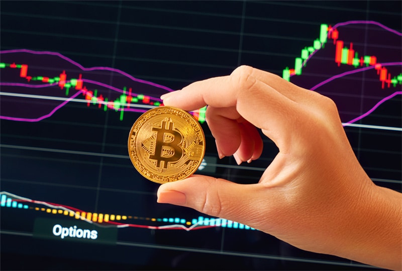 What is Bitcoin Trading