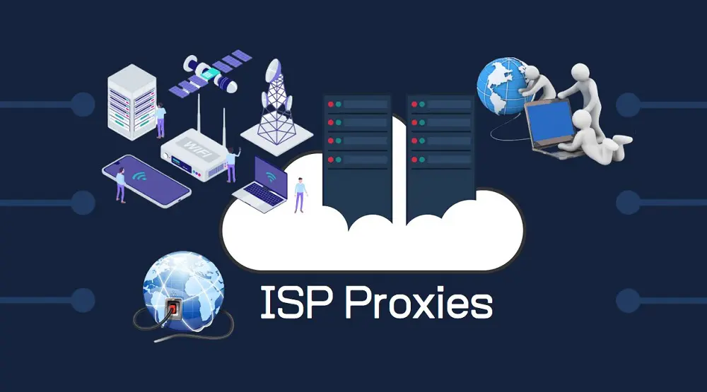 ISP-Proxies